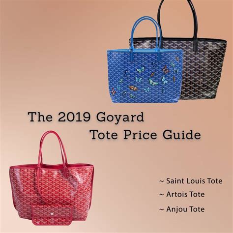 goyard paris prices.